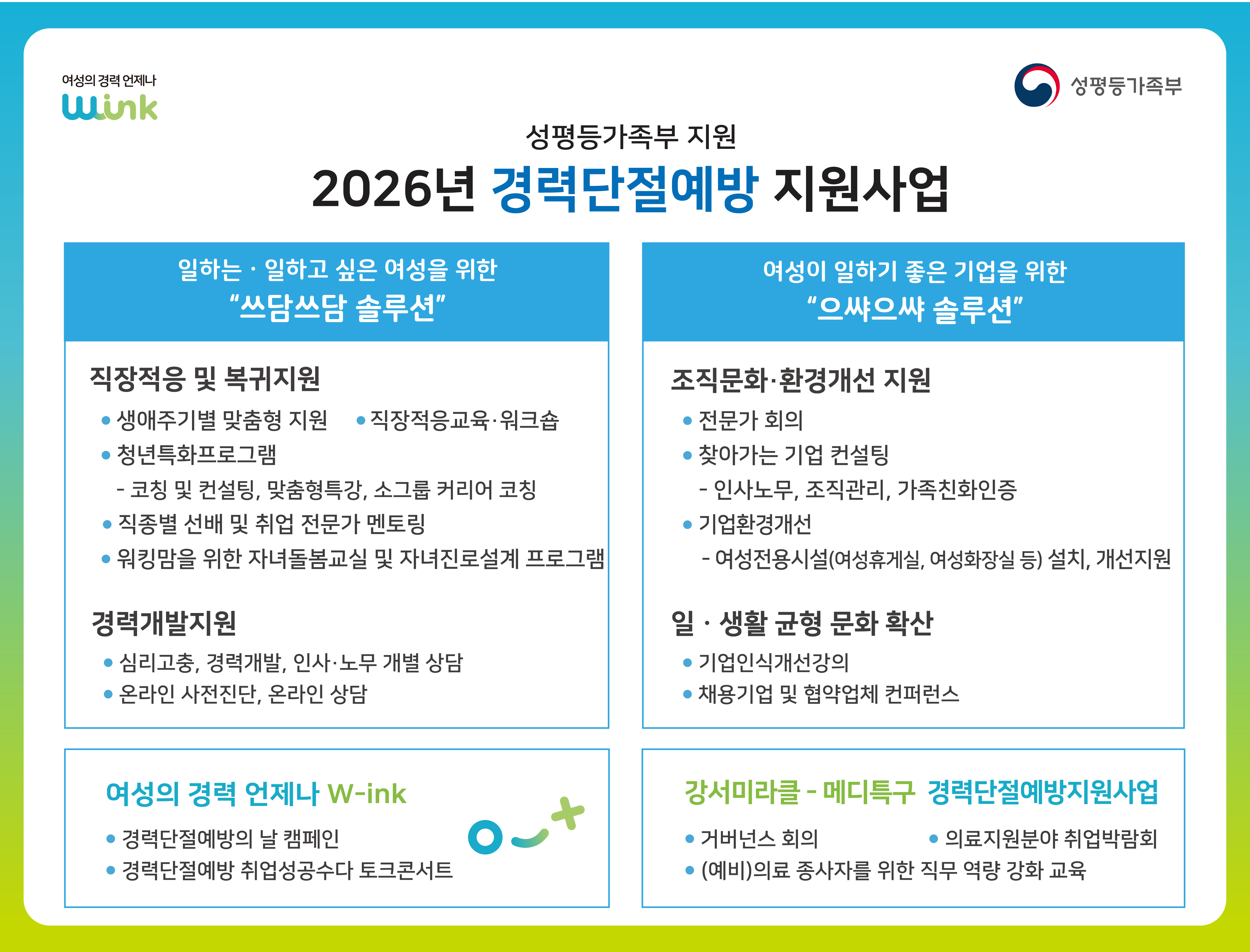 2026_경력단절예방지원사업.png